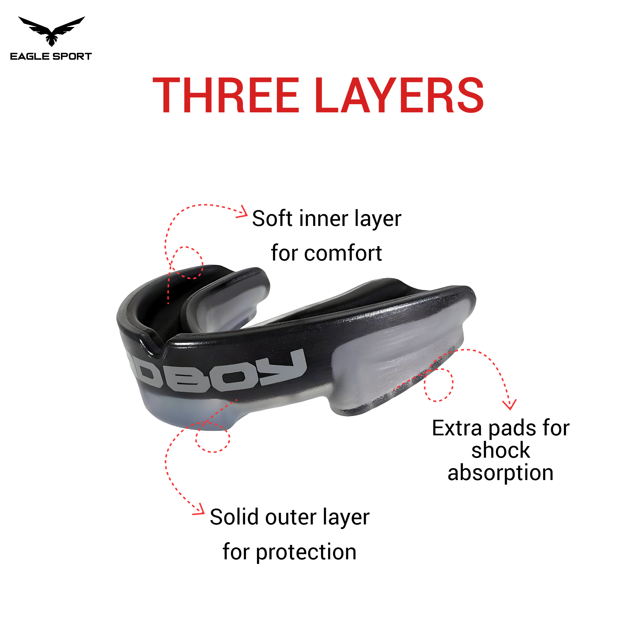واقي الفم BADBOY متعدد الرياضات – حماية احترافية للأسنان والفك
BADBOY Multi-Sport Mouthguard – Professional Teeth & Jaw Protection