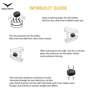 مجموعة تمارين الفك للأسنان الخلفية (الطواحين) – شكل مطوّر – 3 مستويات مقاومة (6 قطع)
Jawline Trainer for Back Teeth (Molars) – Advanced Shape – 3 Resistance Levels (6 Pieces)