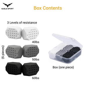 مجموعة تمارين الفك للأسنان الخلفية (الطواحين) – شكل مطوّر – 3 مستويات مقاومة (6 قطع)
Jawline Trainer for Back Teeth (Molars) – Advanced Shape – 3 Resistance Levels (6 Pieces)