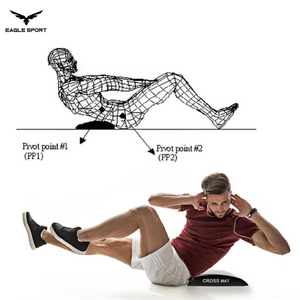 وسادة تمارين البطن ودعم أسفل الظهر ماركة MD Buddy – موديل MD9023
MD Buddy Abdominal & Lower Back Support Mat (Ab Mat) – Model MD9023