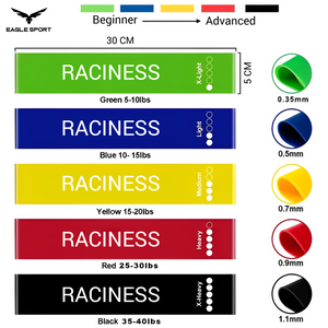 أشرطة المقاومة المطاطية (RACINESS) – طقم 5 مستويات مقاومة مختلفة
RACINESS Latex Resistance Bands – Set of 5 Resistance Levels