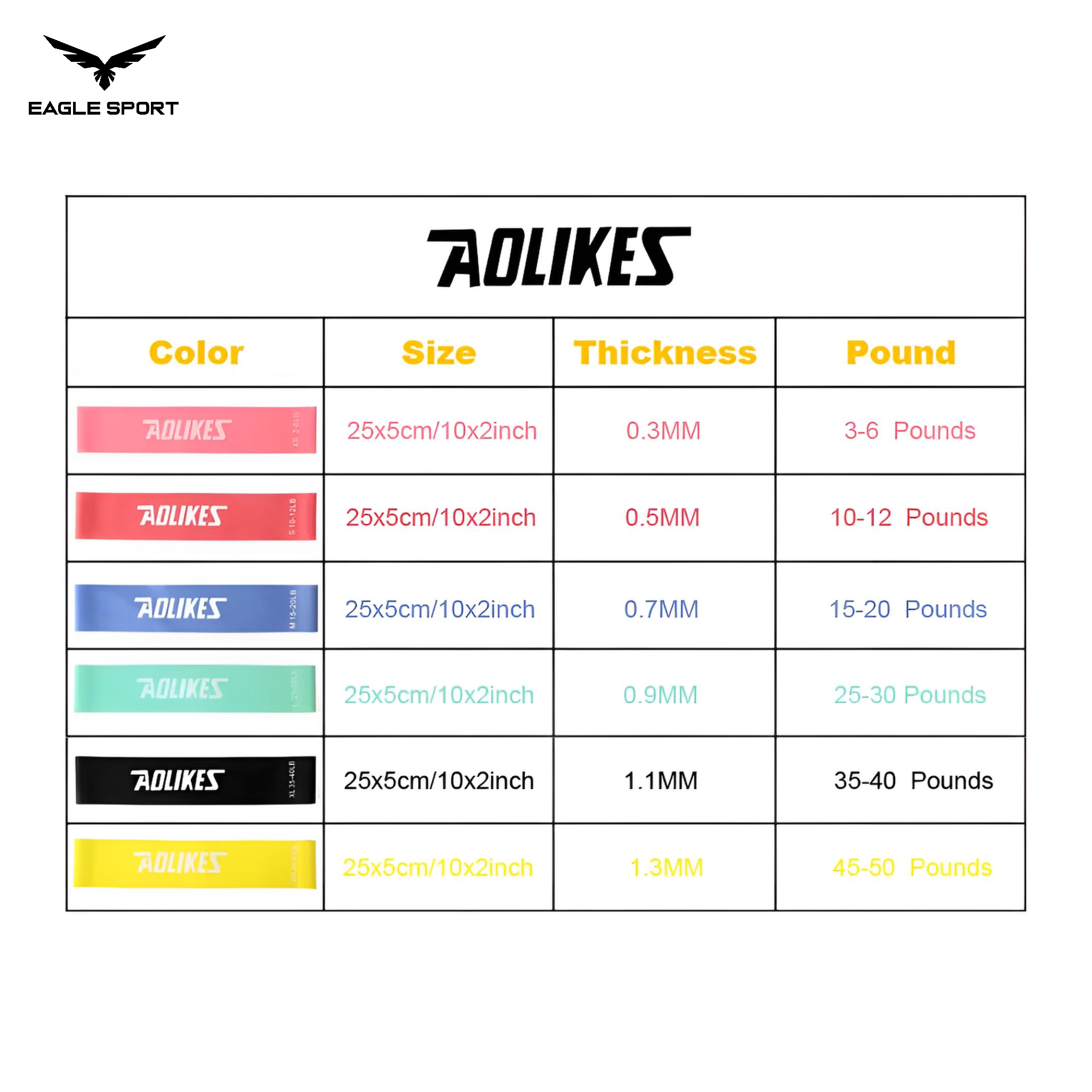 Aolikes Latex Resistance Bands – Set of 6 Resistance Levels with Carrying Bag
أشرطة المقاومة المطاطية (Aolikes) – طقم 6 مستويات مقاومة مختلفة مع حقيبة حمل
