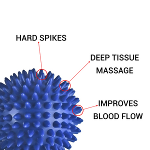 كرة تدليك قوية بتصميم نقطي محفّز – مقاس 6.5 سم
 Deep Tissue Massage Ball – 6.5cm Size