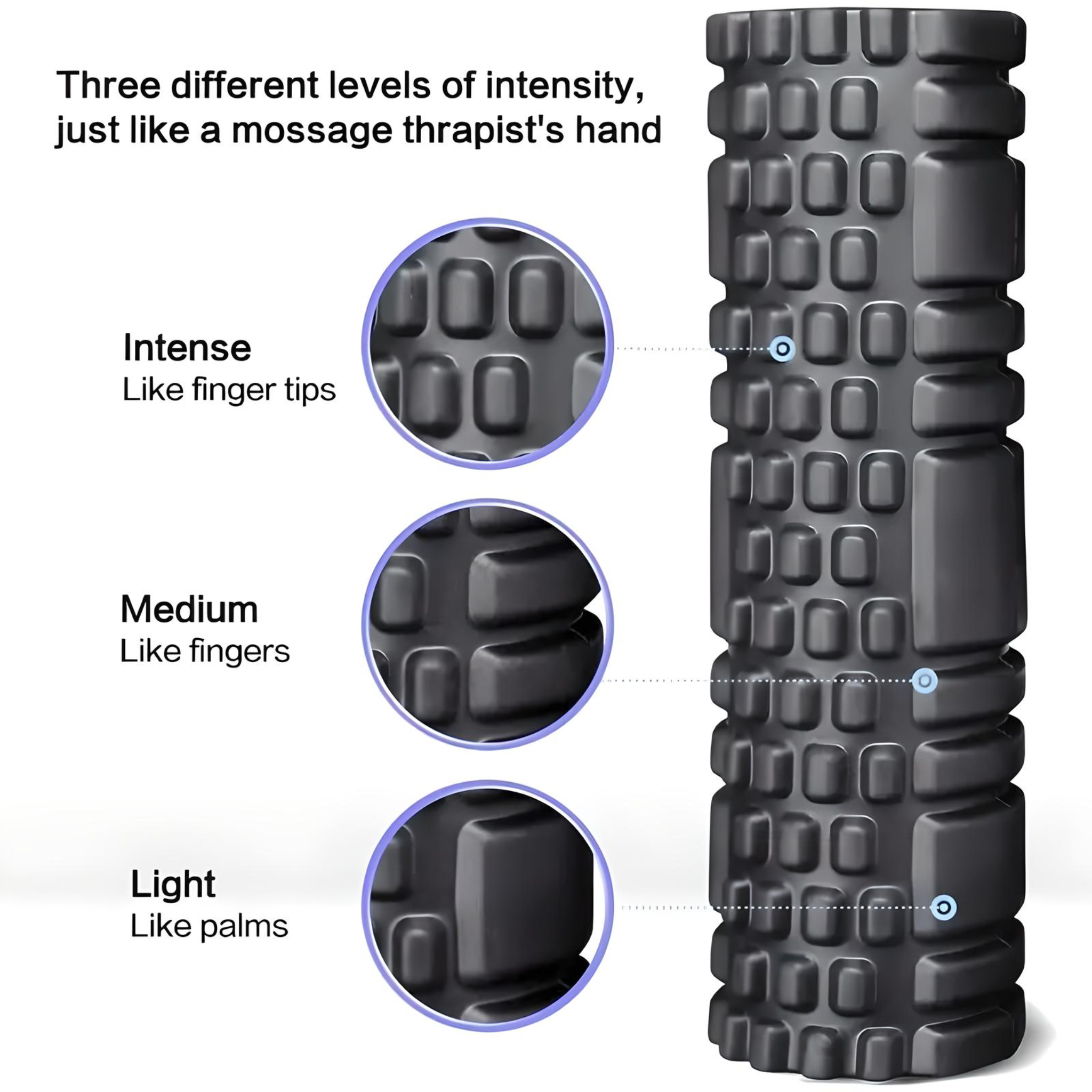 رول فوم محفّز متعدد الكثافة – 44 سم
Multi-Zone Trigger Foam Roller – 44cm