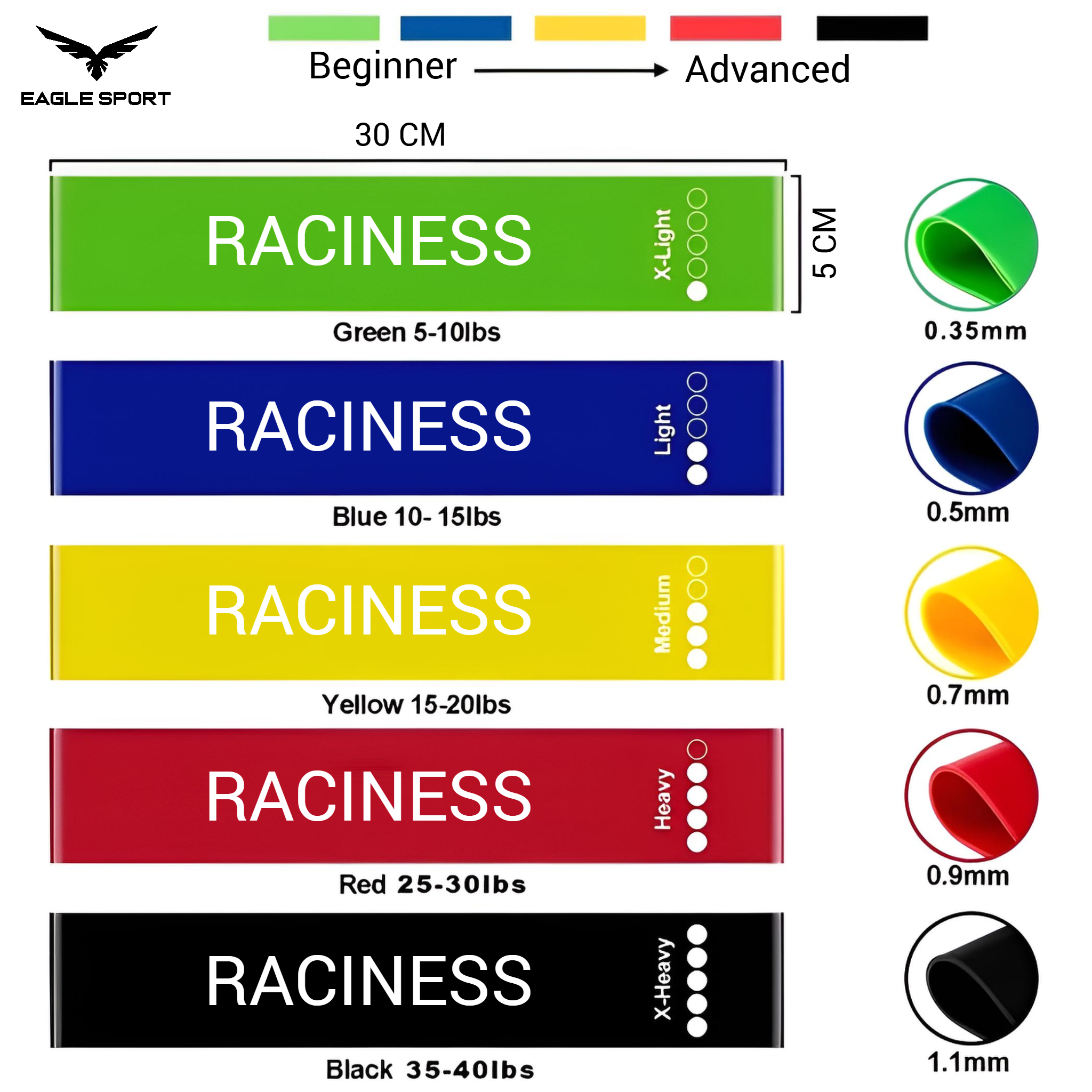 أشرطة المقاومة المطاطية (RACINESS) – طقم 5 مستويات مقاومة مختلفة
RACINESS Latex Resistance Bands – Set of 5 Resistance Levels