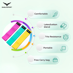 Redge Fit Fabric Resistance Bands – 3 Levels – Vibrant Colors with Carrying Bag
أشرطة المقاومة القماشية (Redge Fit) – 3 مستويات مقاومة – ألوان مميزة مع حقيبة حمل