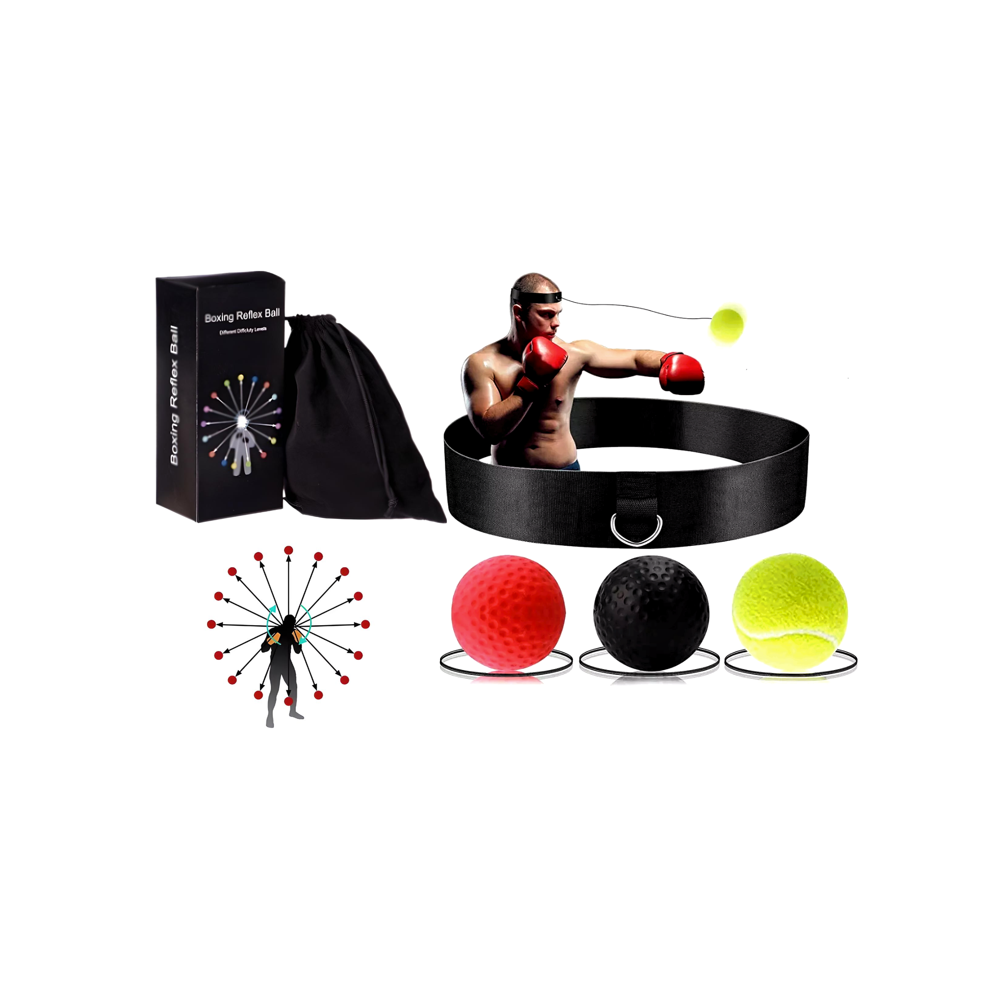 Reflex Boxing Ball – 3 Levels to Improve Punch Speed, Accuracy & Reaction
كرة ملاكمة ريفلكس المنعكسة – 3 مستويات لتطوير سرعة ودقة اللكمة ورد الفعل